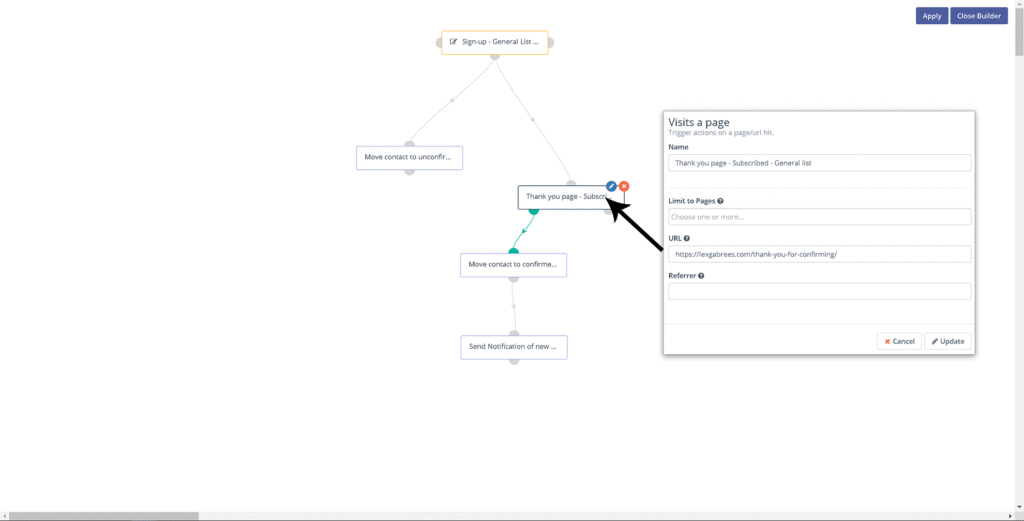 Mautic Automations based on Tracking Pages