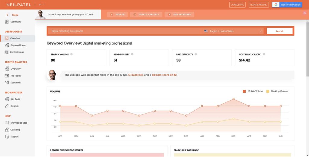 Neil Patel's Ubersuggest - Keyword Research Tool