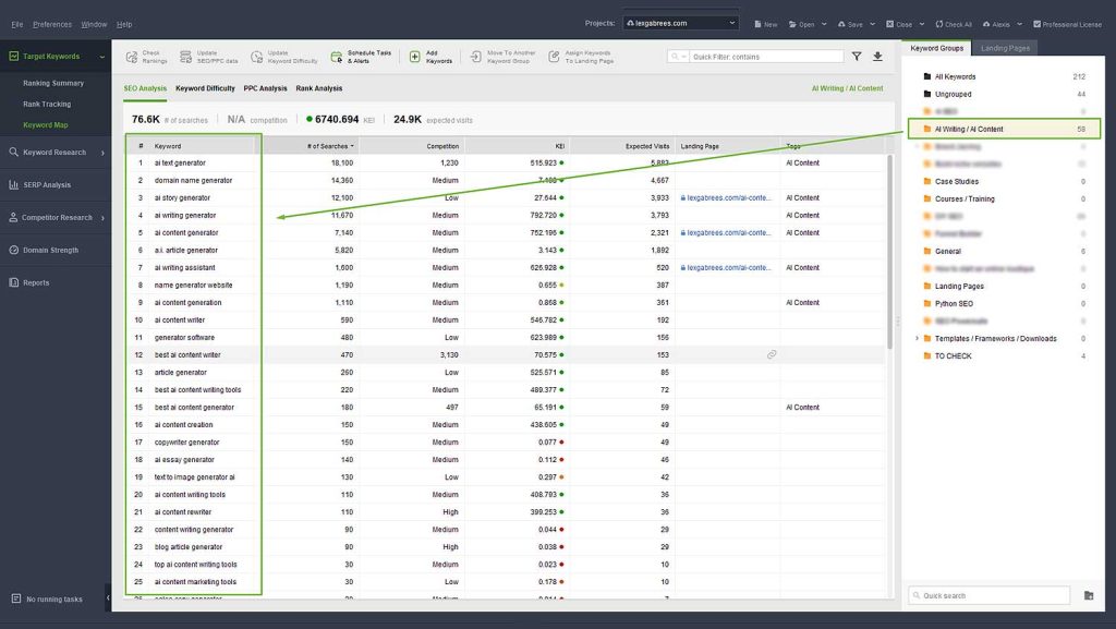 SEO Powersuite - Rank Tracker - Topical Clustering - Keyword Organization