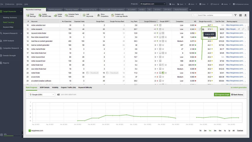 SEO Powersuite - Rank Tracker - Analyze the SERP with 1 click